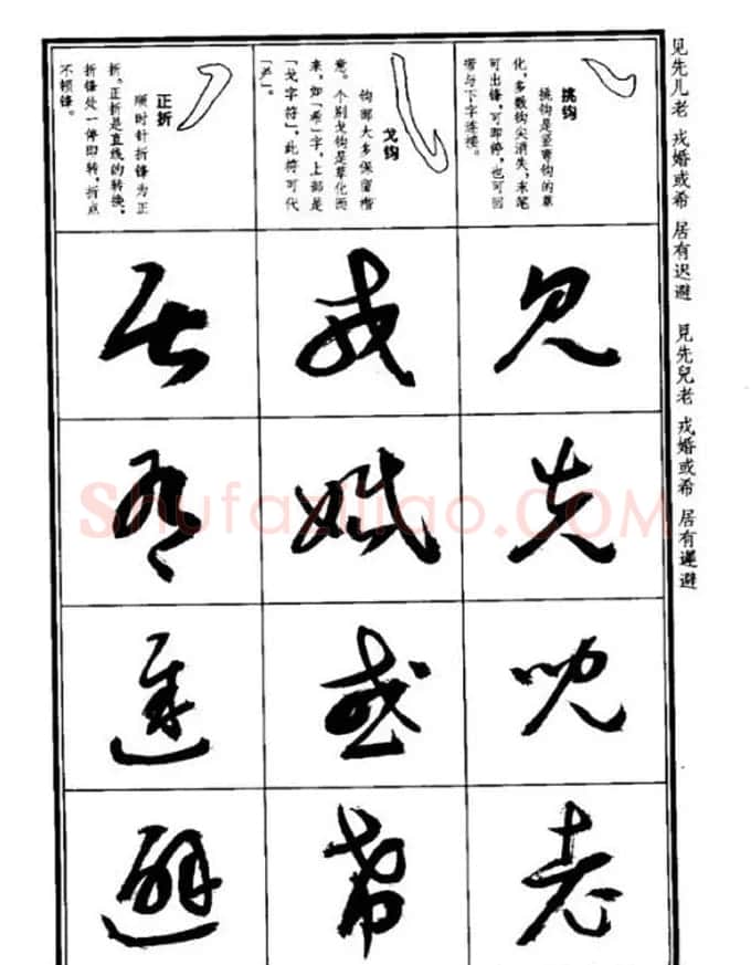 书法字海《王羲之草书十七帖解析字帖》 | 毛笔草书字帖