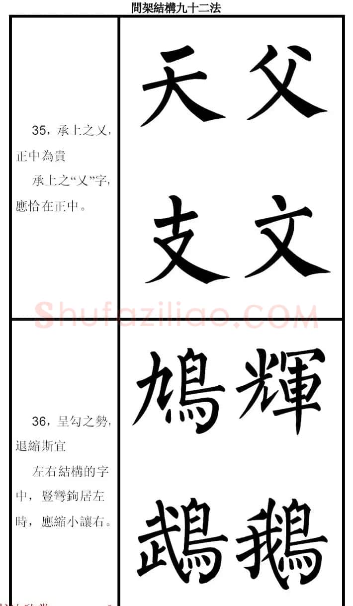 柳体字帖《柳公权楷书间架结构九十二法》 | 软笔楷书字帖