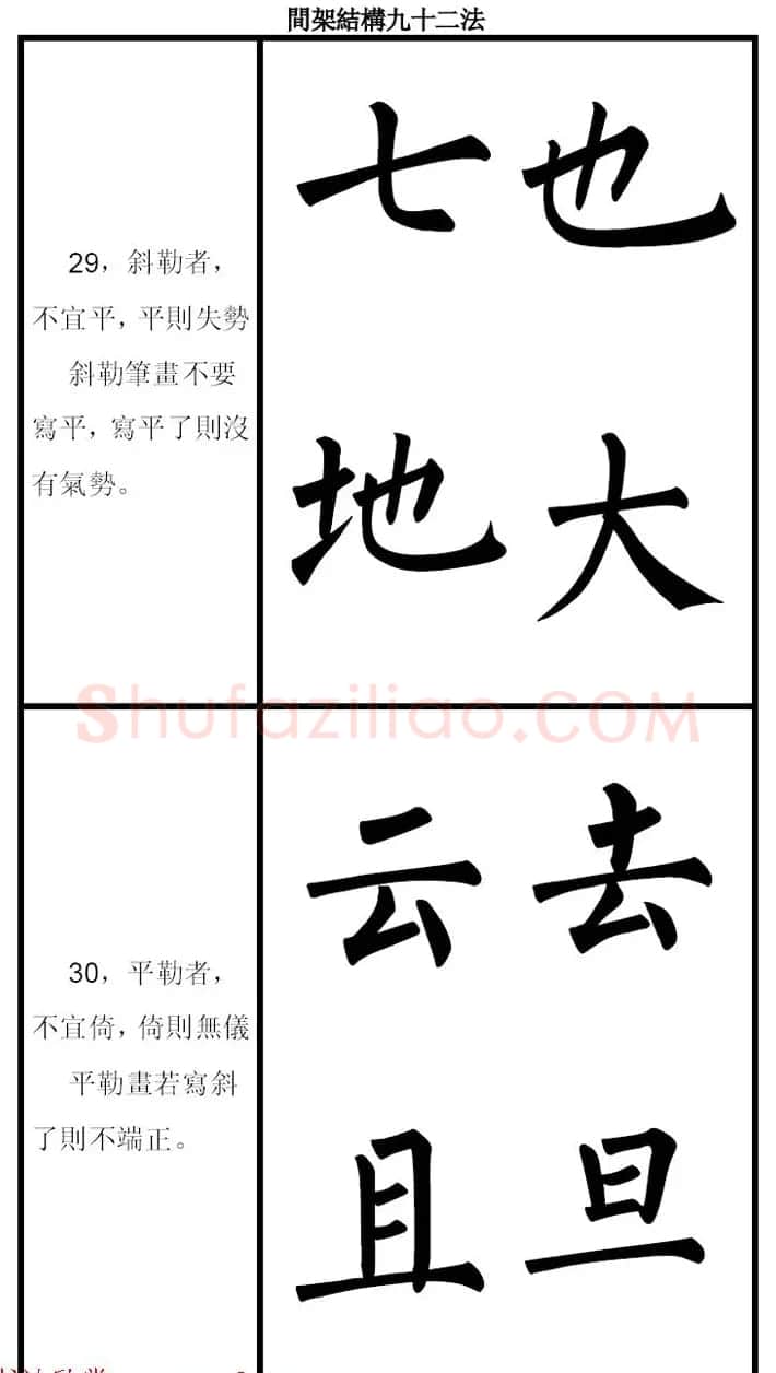 柳体字帖《柳公权楷书间架结构九十二法》 | 软笔楷书字帖