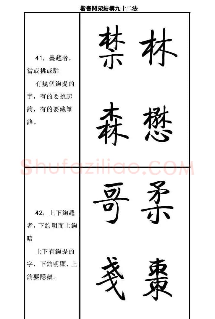 启功字帖楷书间架结构九十二法 | 毛笔楷书字帖
