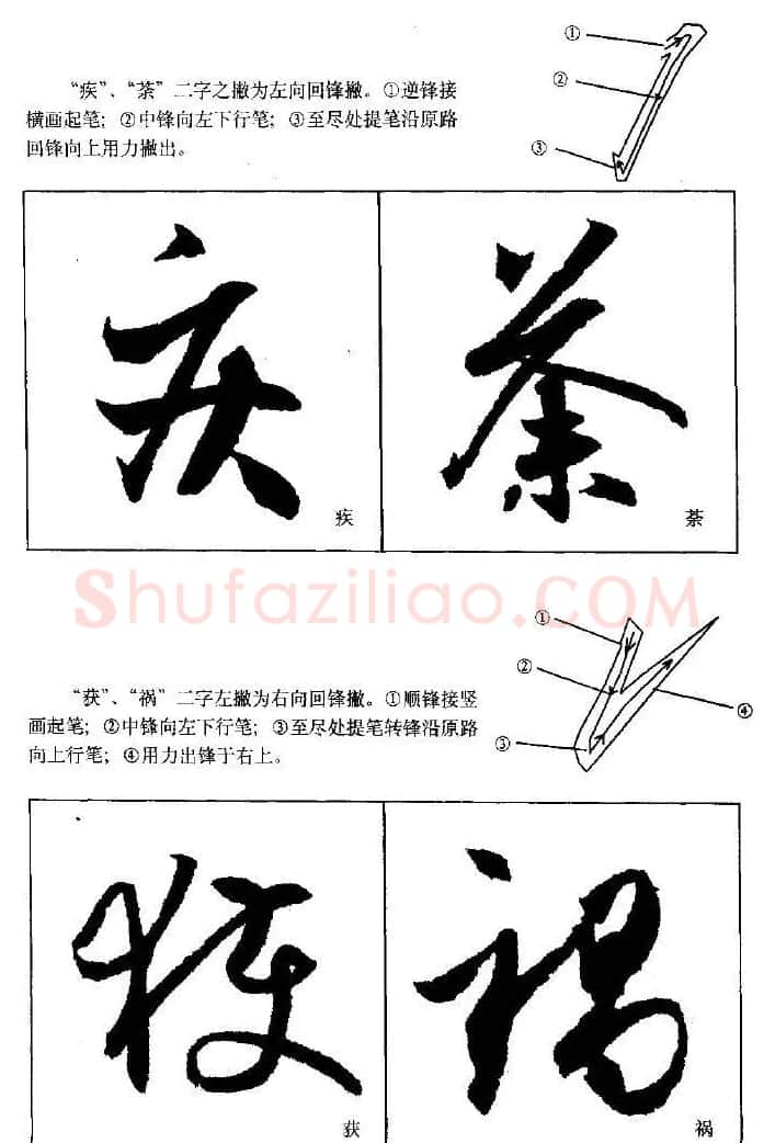 行书字帖下载《王羲之行书技法》 | 毛笔行书字帖