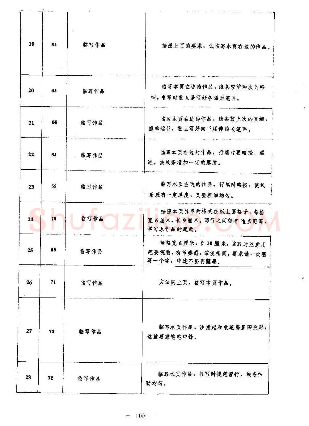篆书字帖欣赏《秦·泰山刻石》大图 | 软笔篆书字帖