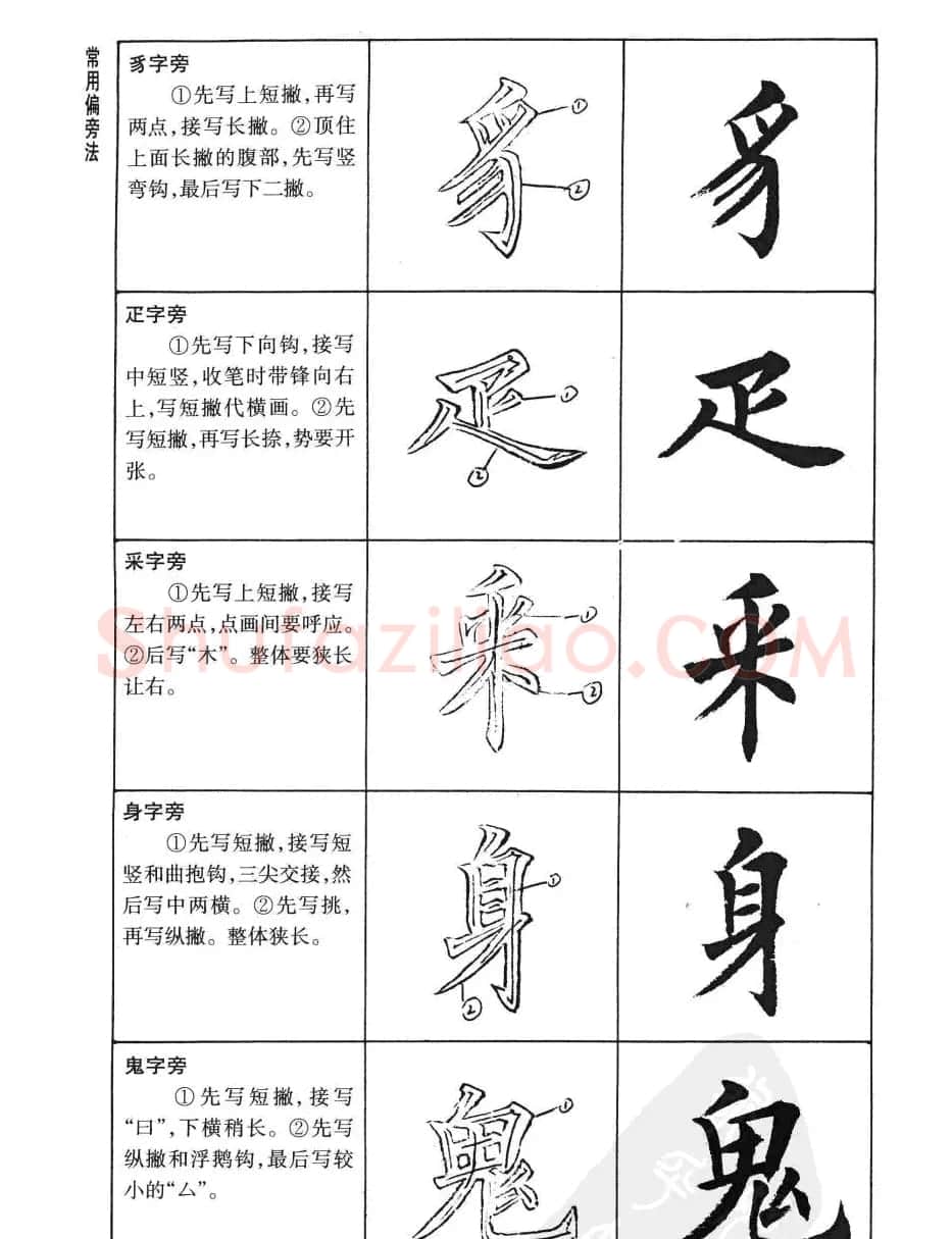 刘小晴书法字帖欣赏《简体楷书书写秘诀》 | 毛笔楷书字帖