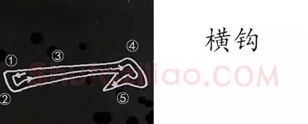 柳体字帖教程--柳公权楷书基本笔画练习 | 毛笔楷书字帖