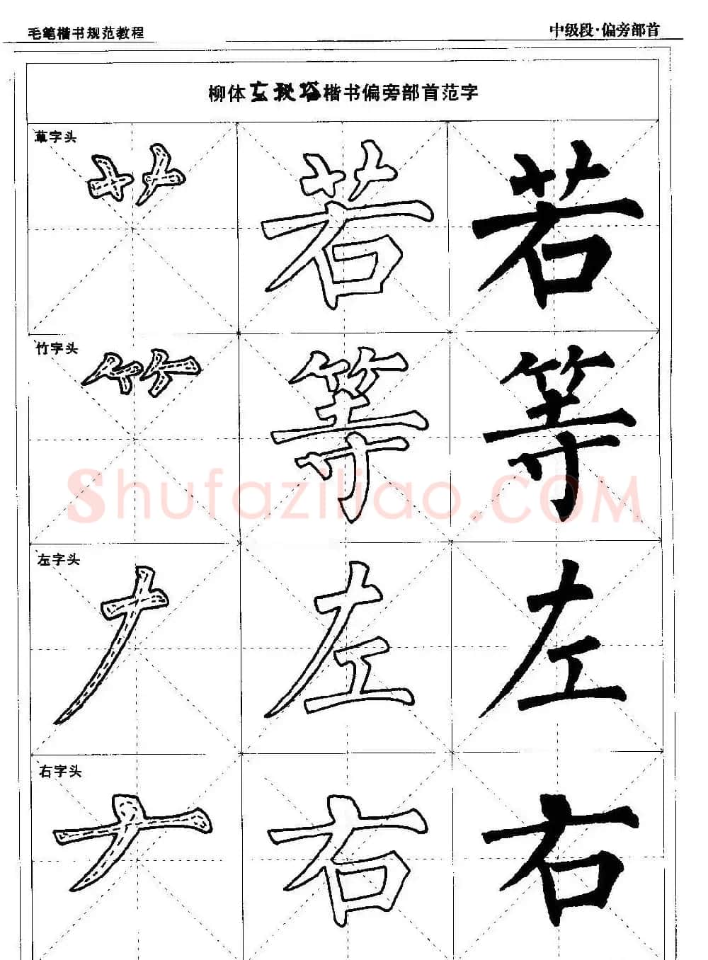 书法段位评比指导教材《毛笔楷书实用教程-偏旁部首》 | 软笔楷书字帖