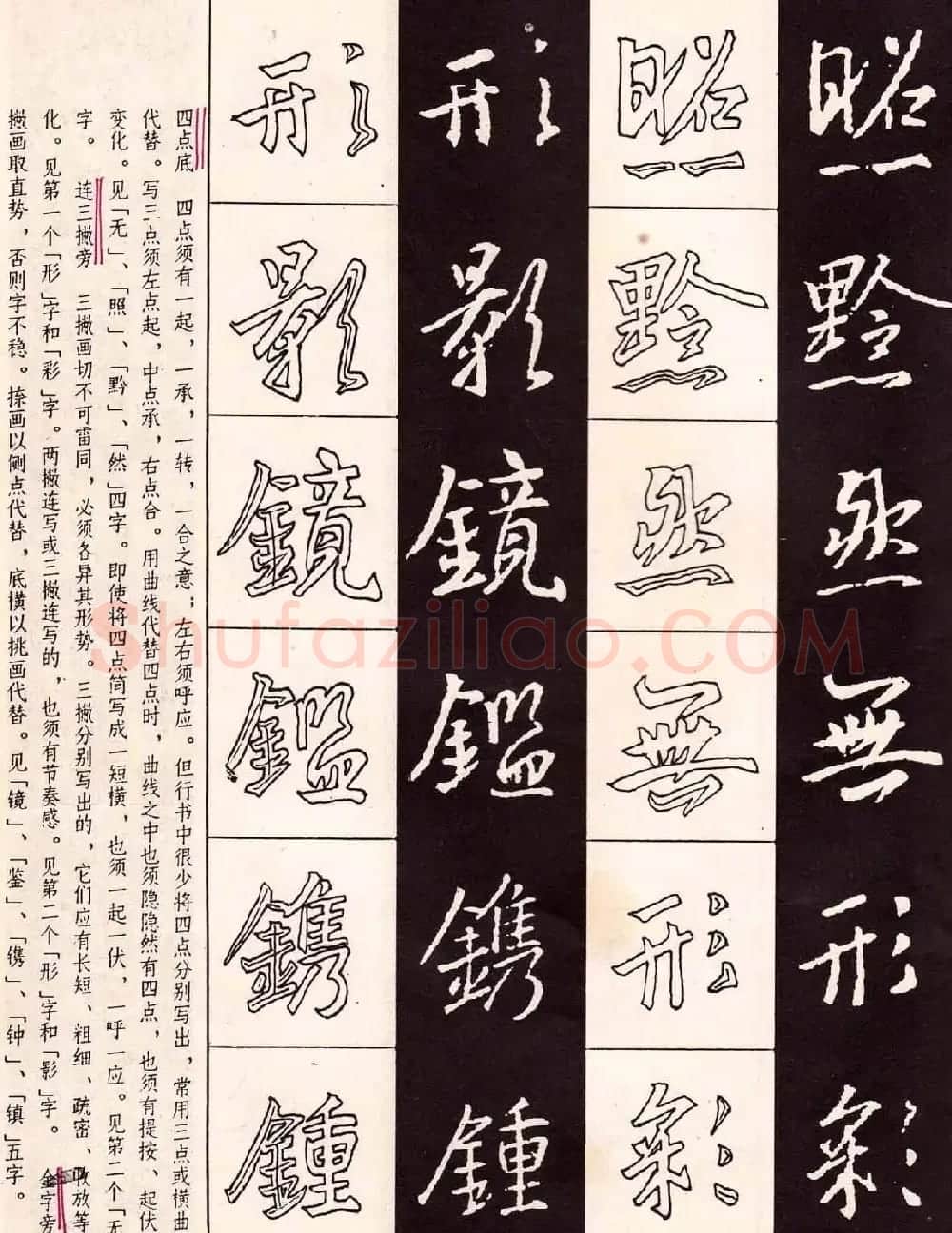 字帖分享:《王羲之圣教序及其笔法》 | 毛笔行书字帖