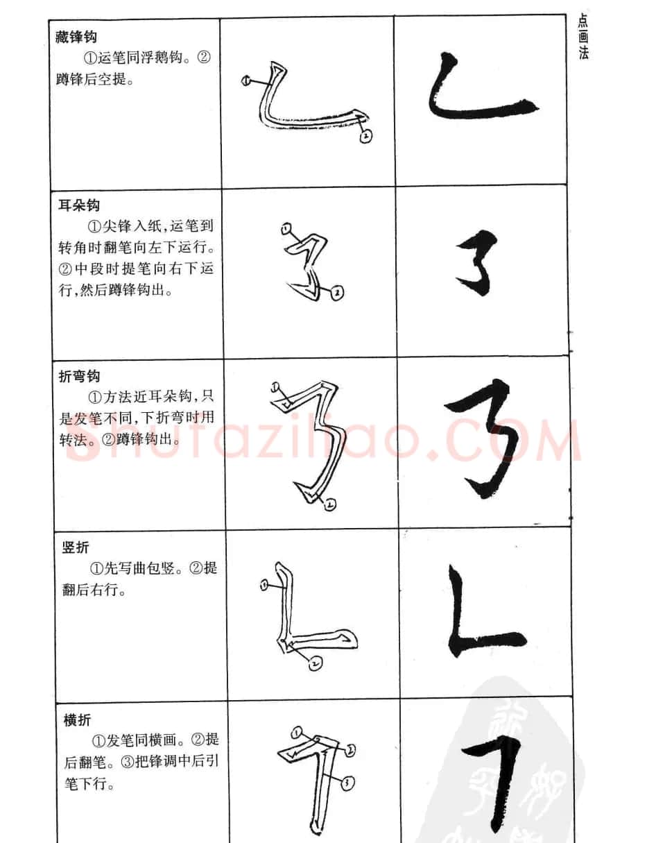 刘小晴书法字帖欣赏《简体楷书书写秘诀》 | 毛笔楷书字帖