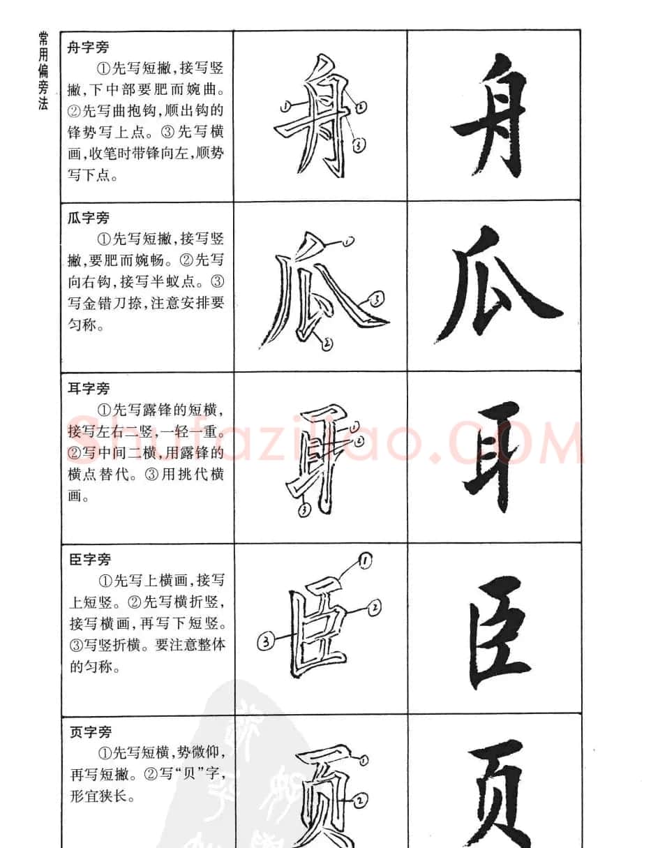刘小晴书法字帖欣赏《简体楷书书写秘诀》 | 毛笔楷书字帖