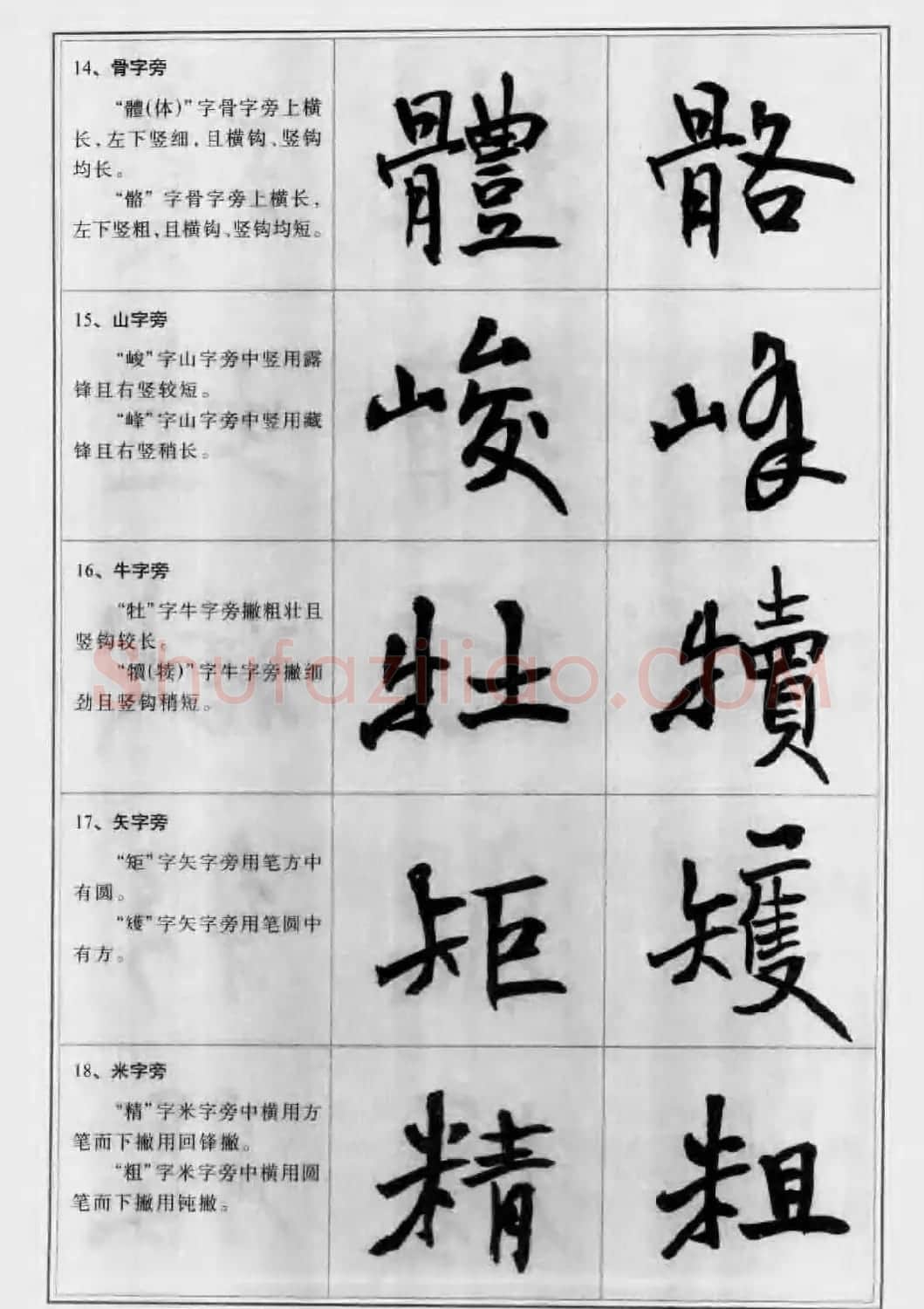 毛笔字帖教程《行书入门大字谱》 | 软笔行书字帖