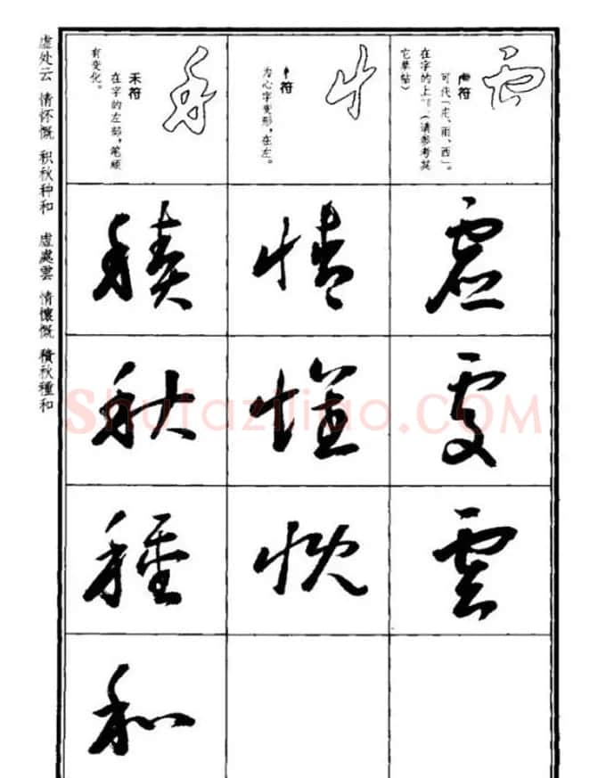 书法字海《王羲之草书十七帖解析字帖》 | 毛笔草书字帖