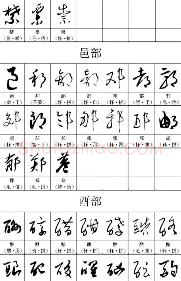 书法教材《名帖名家草书字帖范字》 | 毛笔草书字帖