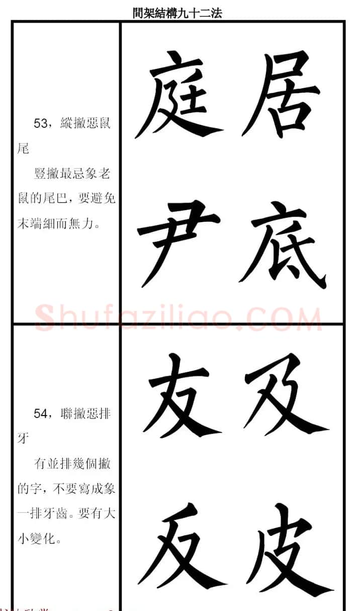 柳体字帖《柳公权楷书间架结构九十二法》 | 软笔楷书字帖