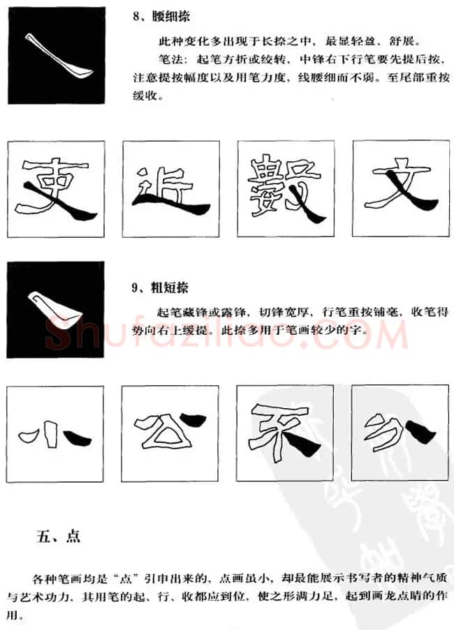 隶书学习教材《张迁碑笔法详解》 | 毛笔隶书字帖