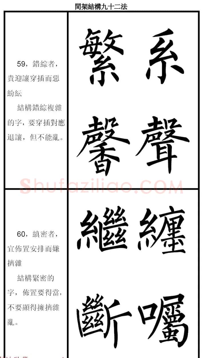 柳体字帖《柳公权楷书间架结构九十二法》 | 软笔楷书字帖