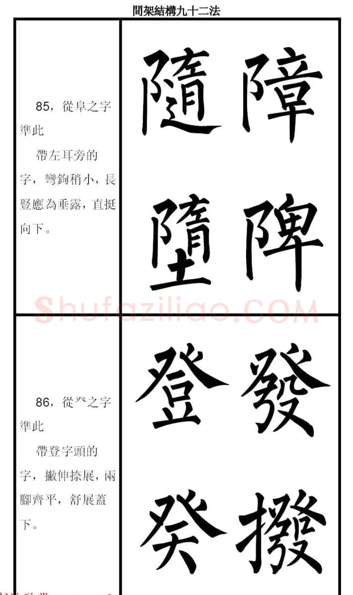 柳体字帖《柳公权楷书间架结构九十二法》 | 软笔楷书字帖