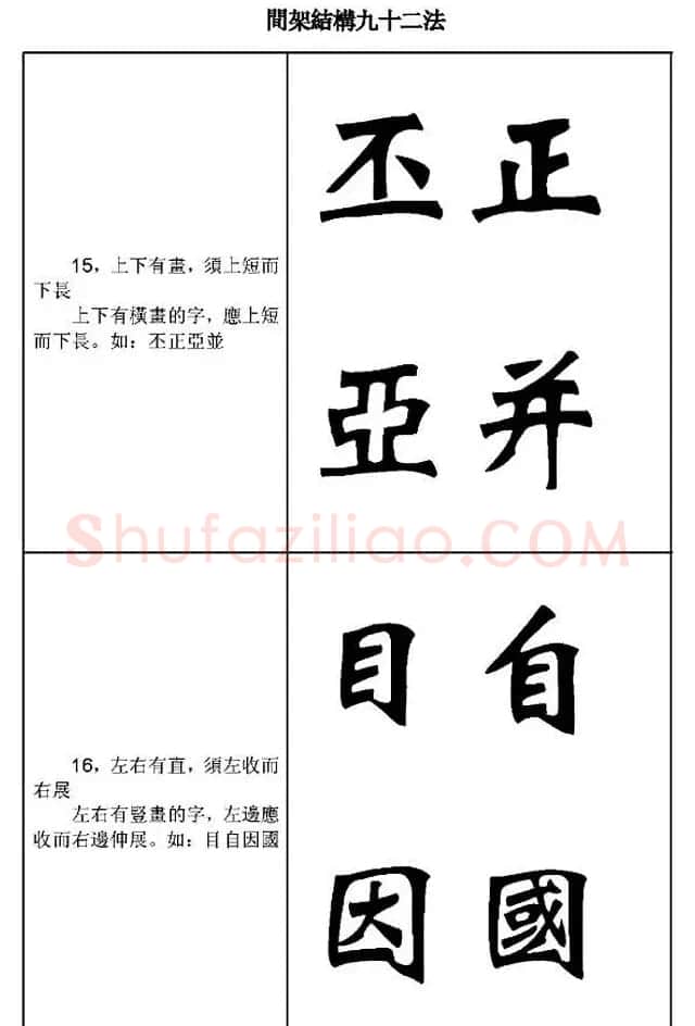 魏楷字帖《魏碑间架结构九十二法》 | 毛笔楷书字帖
