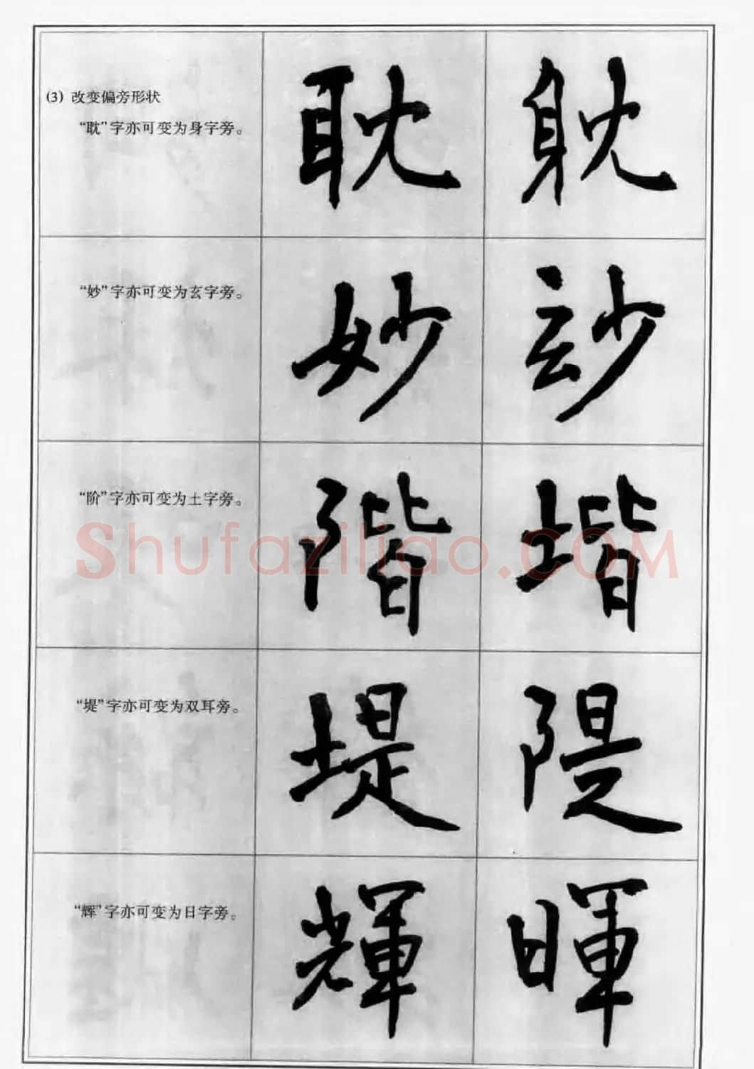 毛笔字帖教程《行书入门大字谱》 | 软笔行书字帖