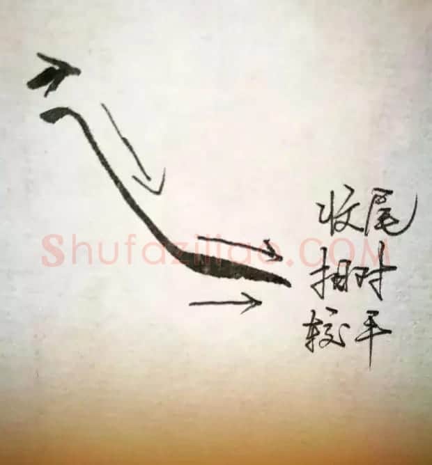 瘦金体基础入门教程 | 书画科普