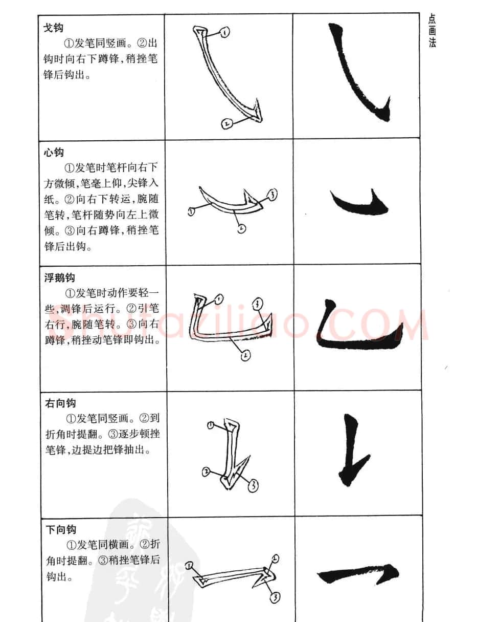 刘小晴书法字帖欣赏《简体楷书书写秘诀》 | 毛笔楷书字帖