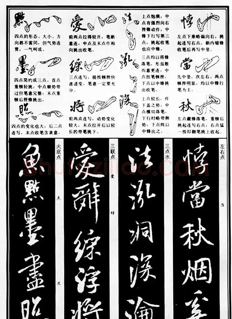 字帖教材《米芾行书笔法图解》 | 软笔行书字帖