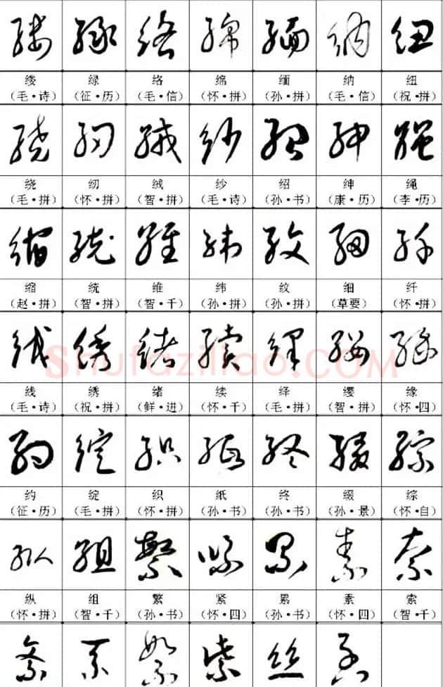 书法教材《名帖名家草书字帖范字》 | 毛笔草书字帖