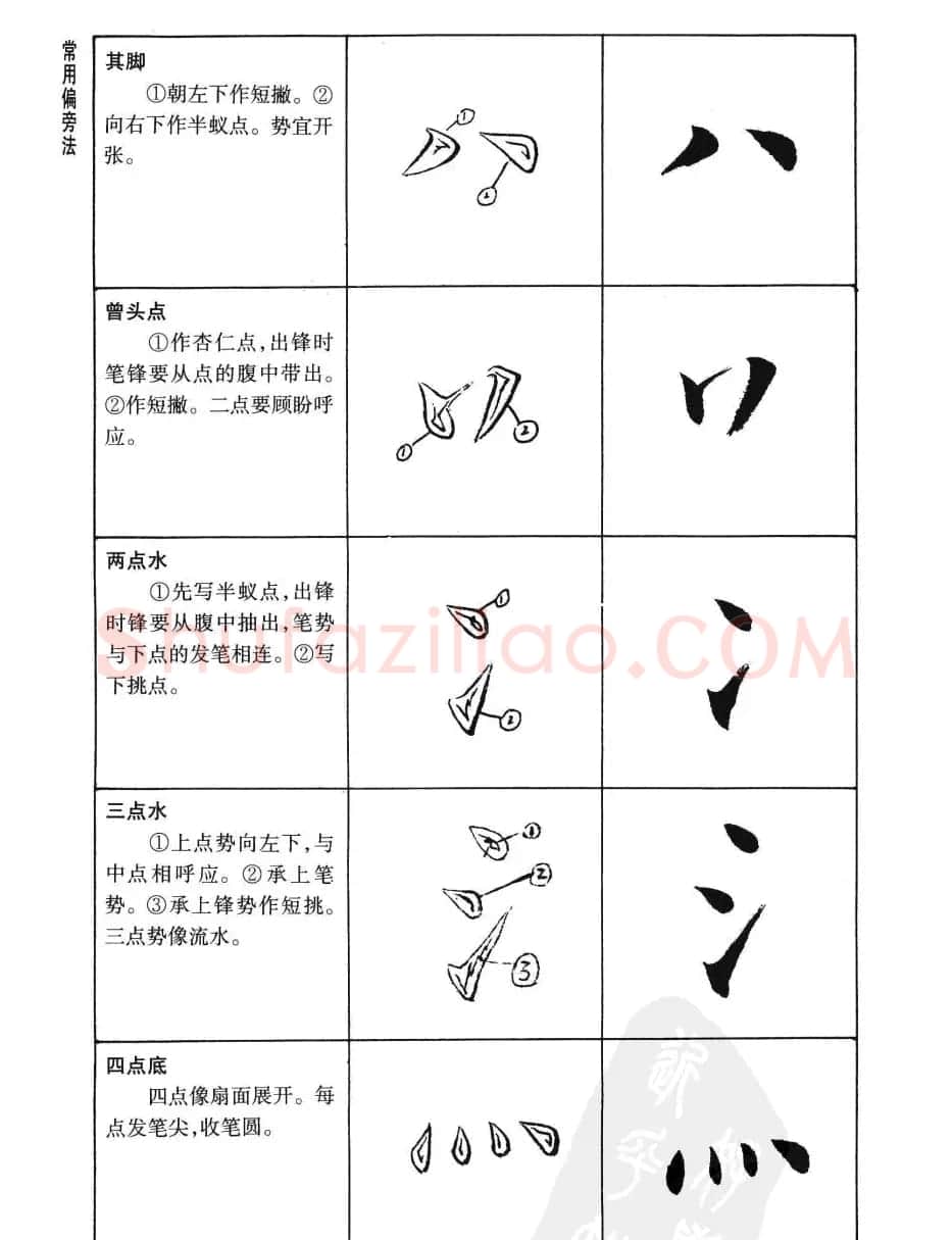 刘小晴书法字帖欣赏《简体楷书书写秘诀》 | 毛笔楷书字帖