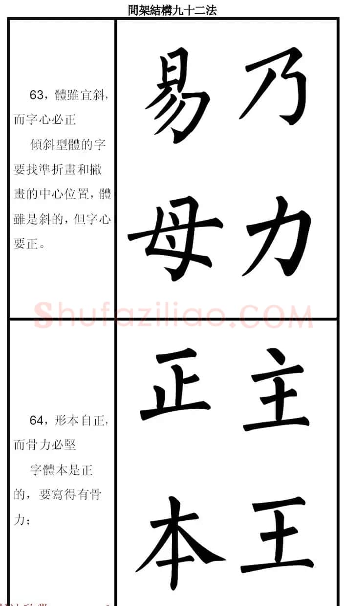 柳体字帖《柳公权楷书间架结构九十二法》 | 软笔楷书字帖
