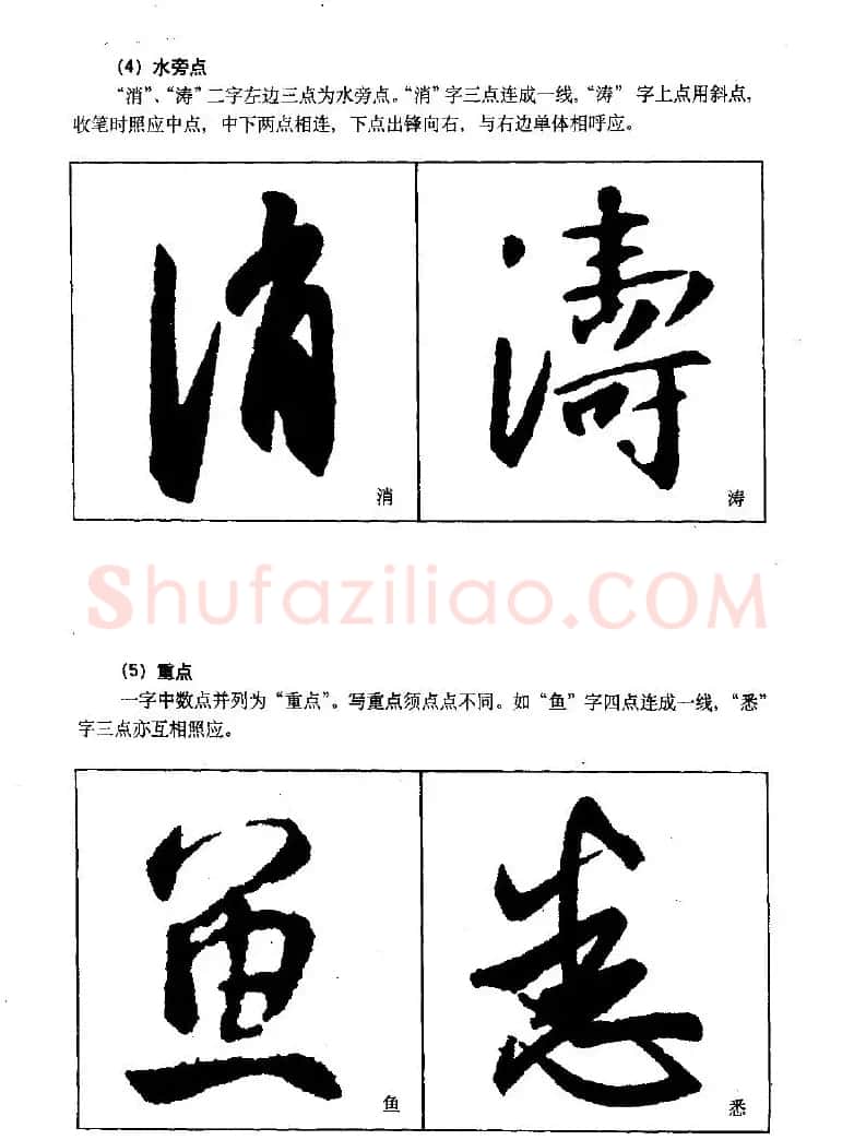 《王羲之行书入门》书法字帖用笔篇 | 软笔行书字帖