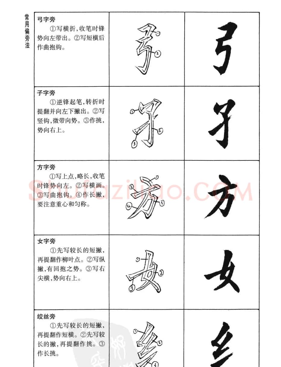 刘小晴书法字帖欣赏《简体楷书书写秘诀》 | 毛笔楷书字帖