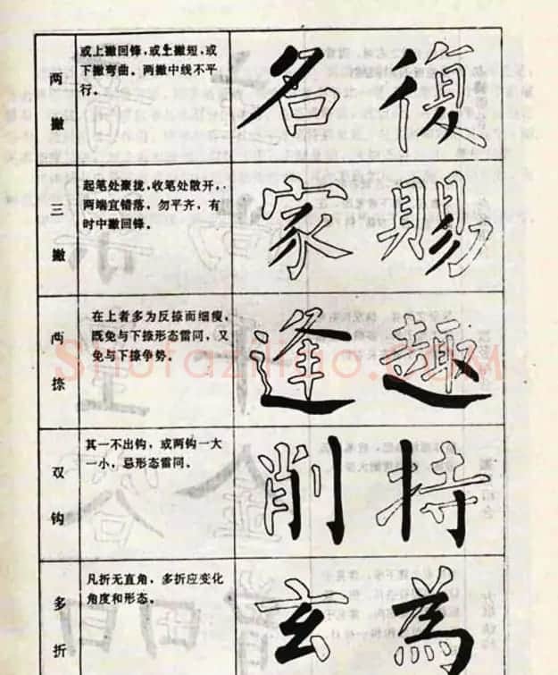 柳体书法教程《柳公权楷书结构》 | 毛笔楷书字帖