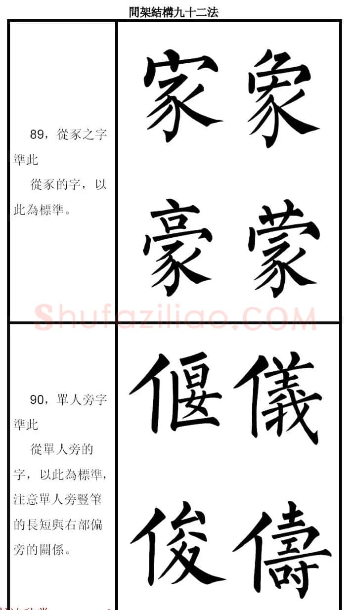 柳体字帖《柳公权楷书间架结构九十二法》 | 软笔楷书字帖