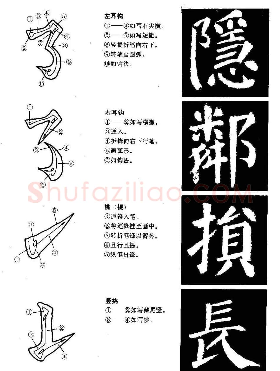 颜勤礼碑的笔画写法及部首组合法 | 毛笔楷书字帖