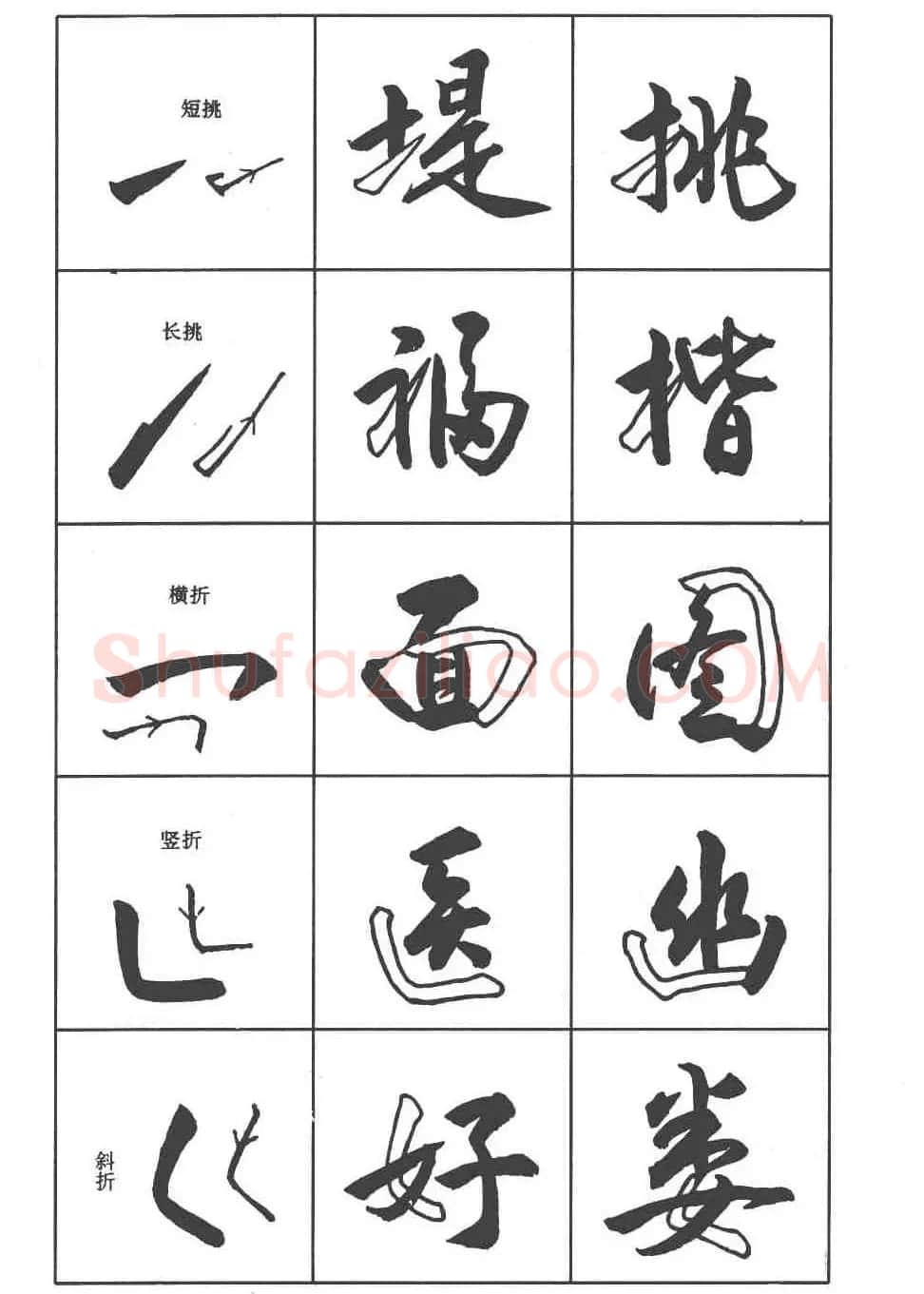 卢定山书法字帖《行书入门字谱》 | 毛笔行书字帖