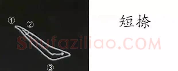 柳体字帖教程--柳公权楷书基本笔画练习 | 毛笔楷书字帖