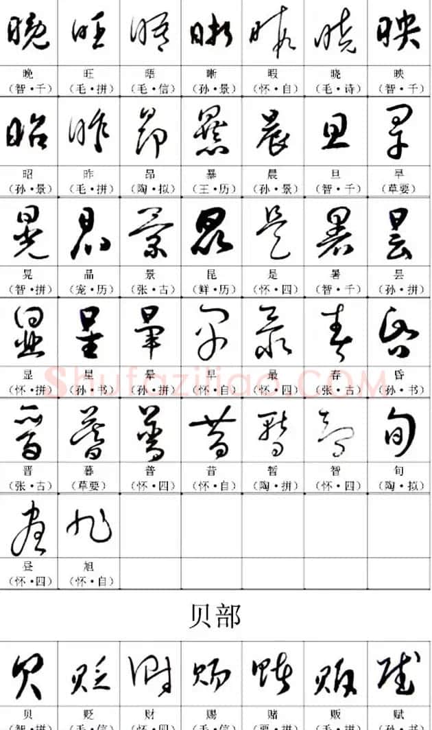 书法教材《名帖名家草书字帖范字》 | 毛笔草书字帖