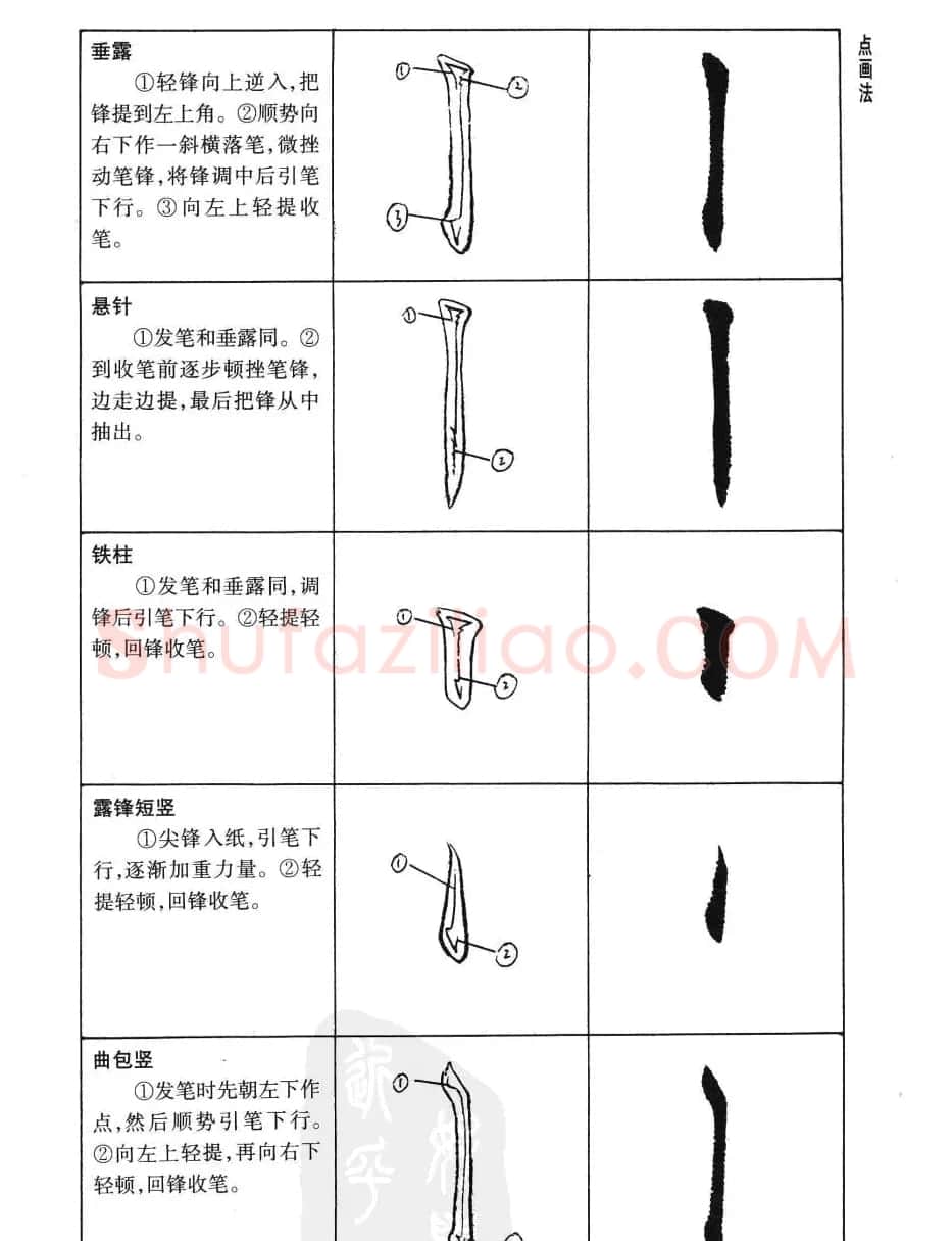 刘小晴书法字帖欣赏《简体楷书书写秘诀》 | 毛笔楷书字帖