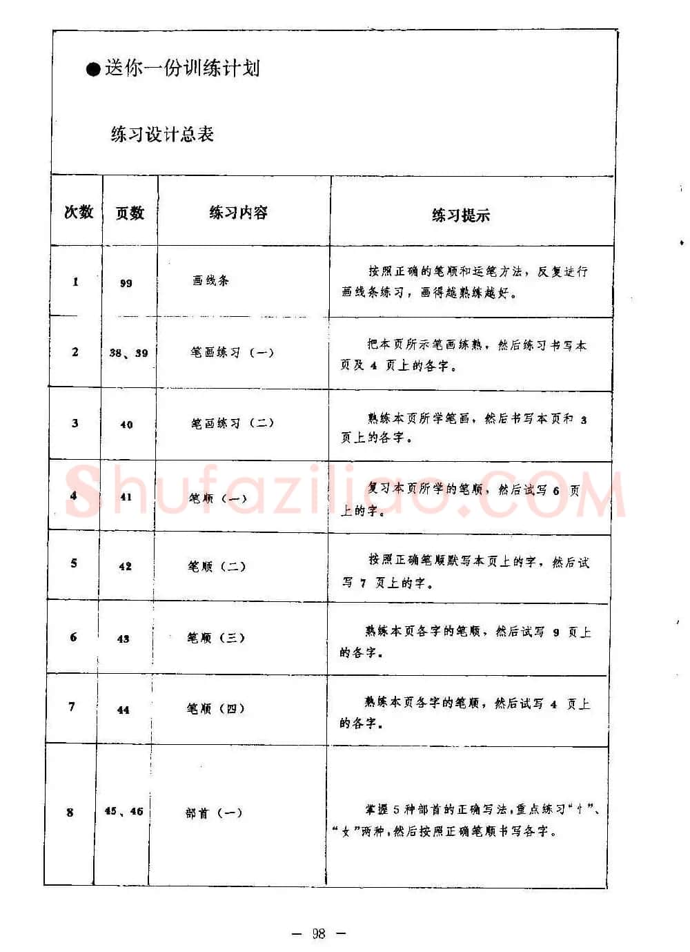 篆书字帖欣赏《秦·泰山刻石》大图 | 软笔篆书字帖