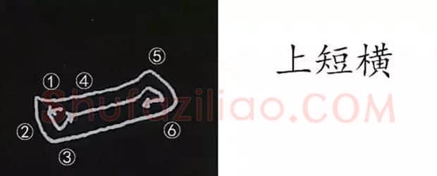 柳体字帖教程--柳公权楷书基本笔画练习 | 毛笔楷书字帖