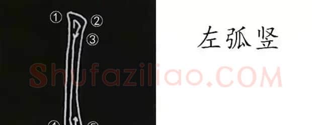 柳体字帖教程--柳公权楷书基本笔画练习 | 毛笔楷书字帖