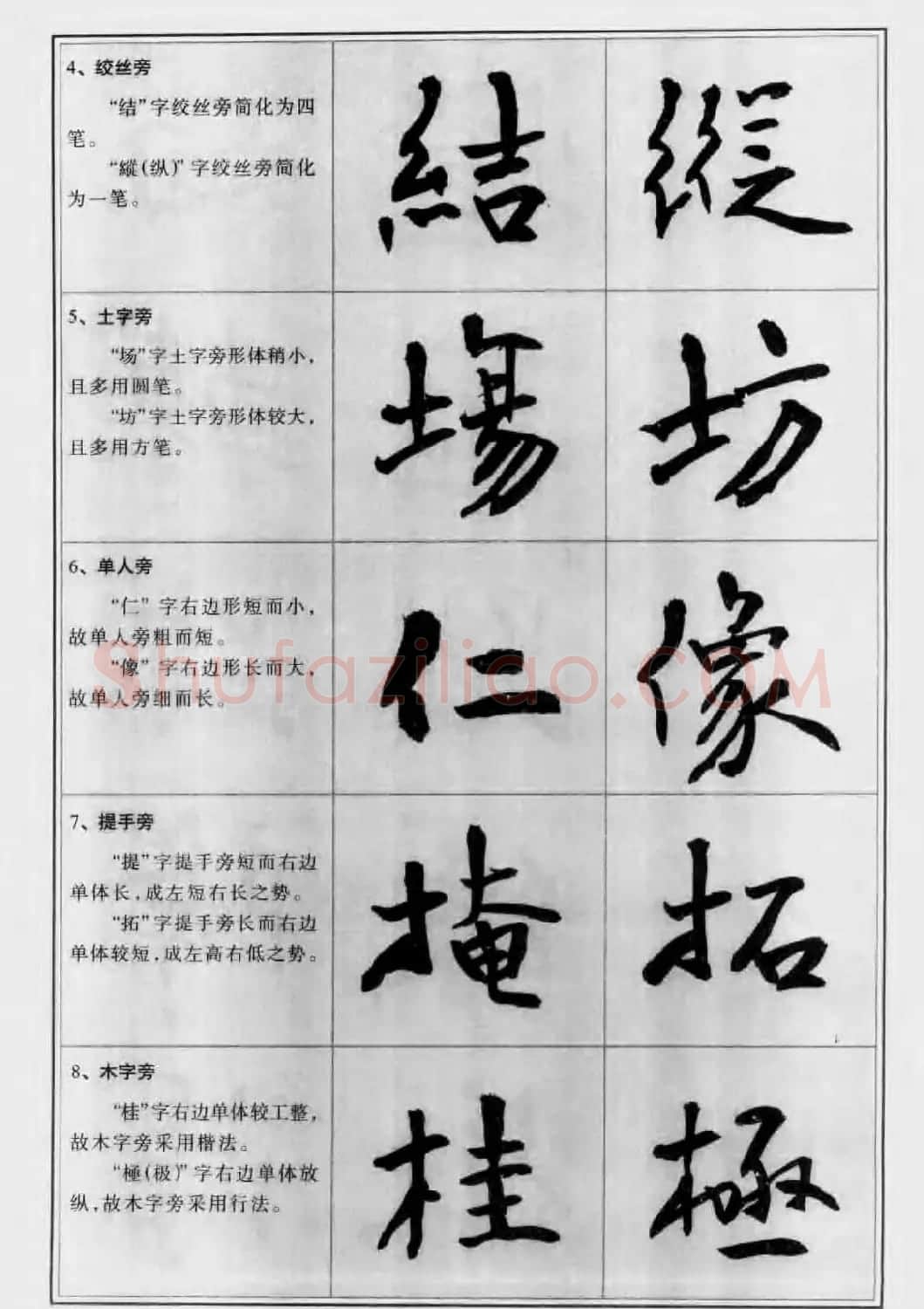 毛笔字帖教程《行书入门大字谱》 | 软笔行书字帖