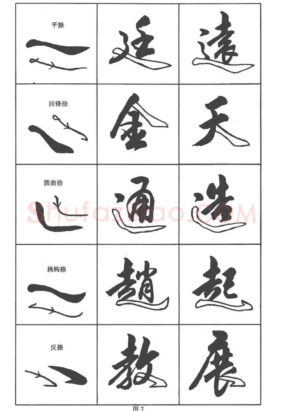 卢定山书法字帖《行书入门字谱》 | 毛笔行书字帖
