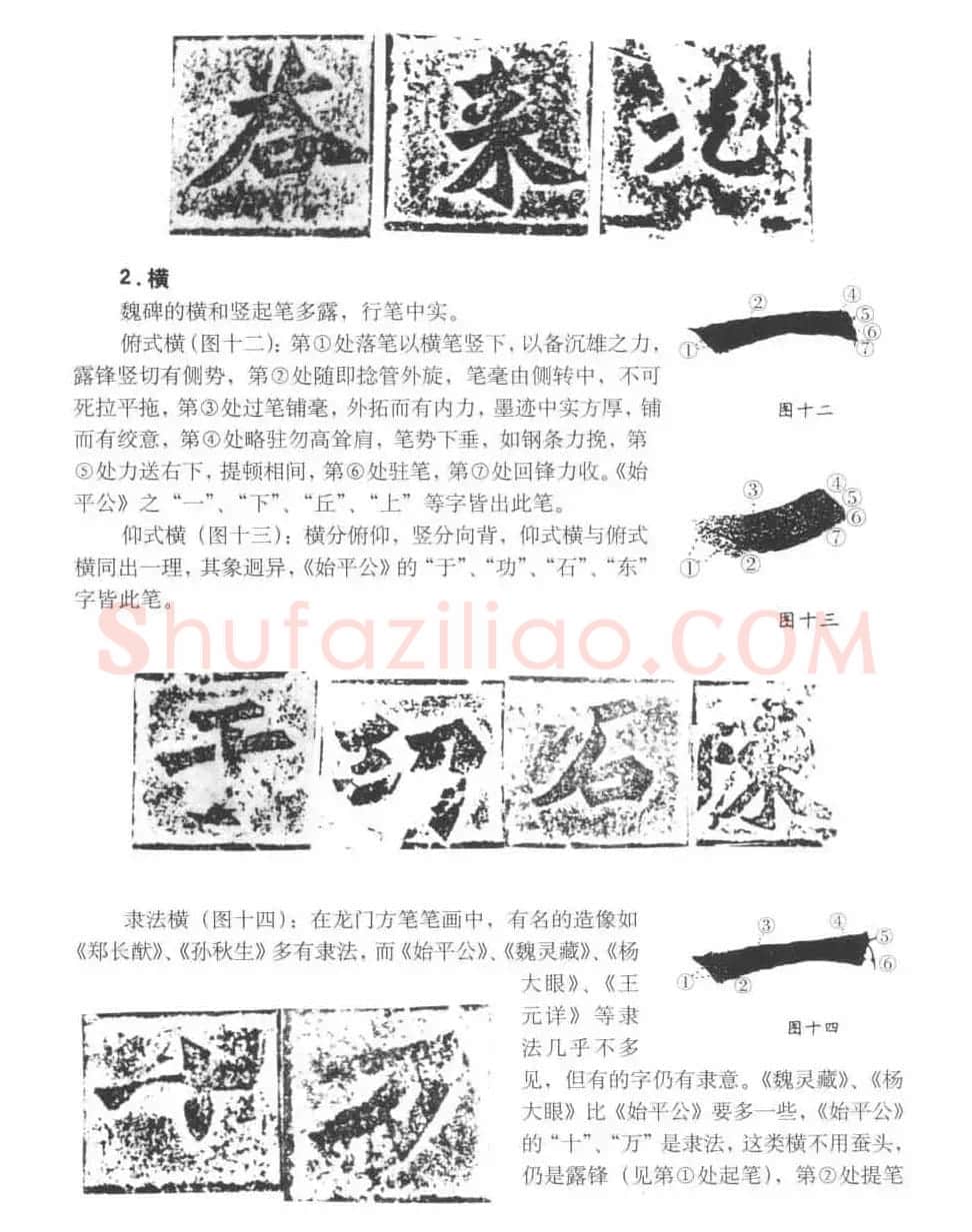 图文教材 怎样写魏碑与怎样临习张猛龙碑 | 软笔楷书字帖