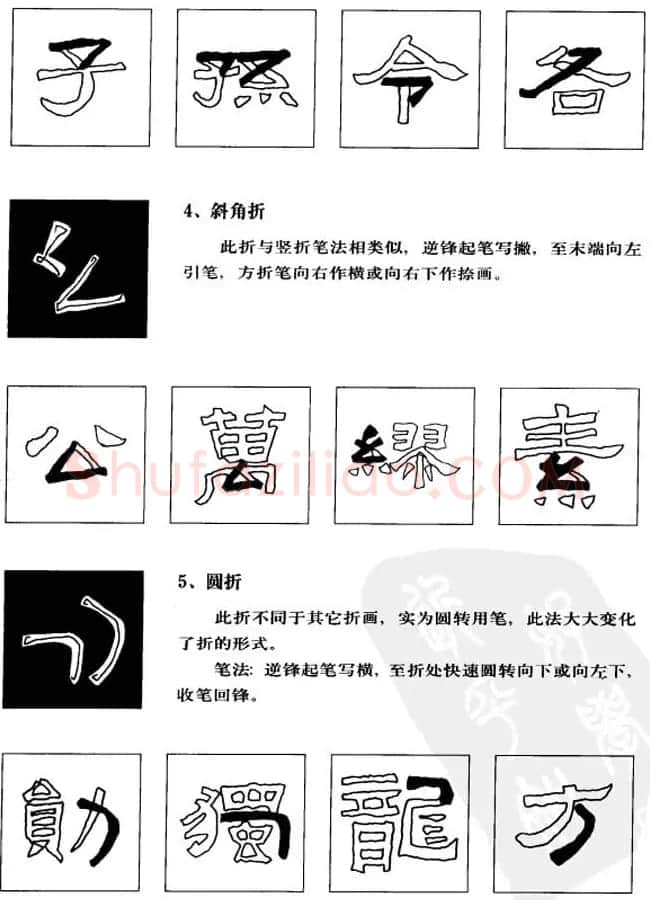 隶书学习教材《张迁碑笔法详解》 | 毛笔隶书字帖