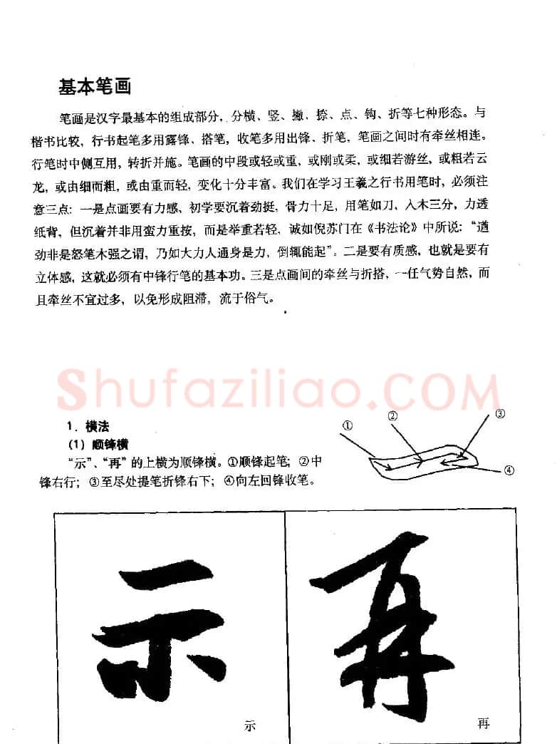 《王羲之行书入门》书法字帖用笔篇 | 软笔行书字帖