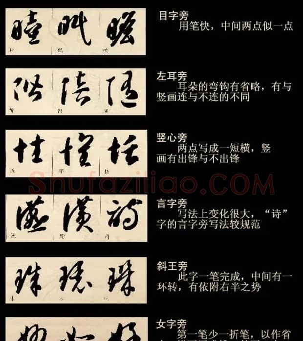 书法课堂--草书四大要素和结构技法 | 软笔草书字帖