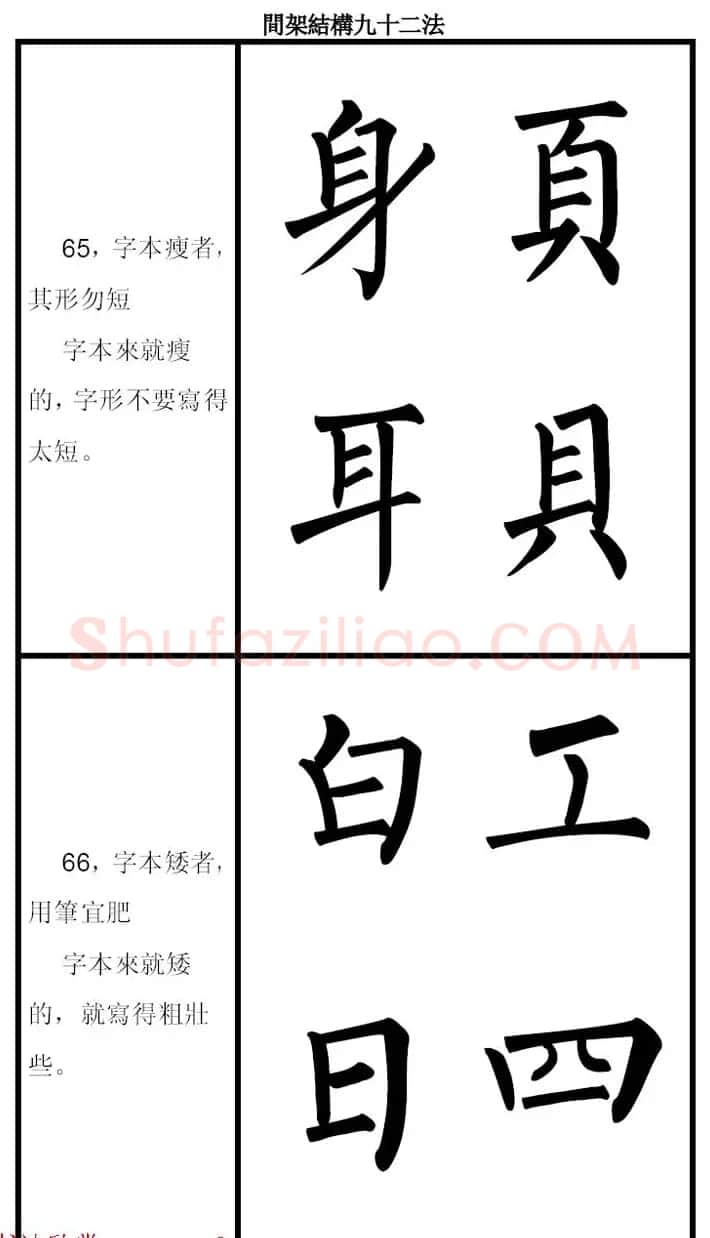 柳体字帖《柳公权楷书间架结构九十二法》 | 软笔楷书字帖