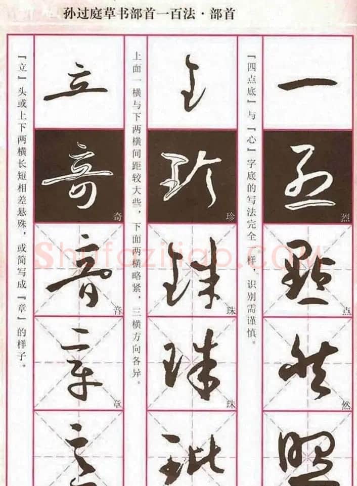 历代名家字帖《孙过庭草书部首一百法》 | 软笔草书字帖