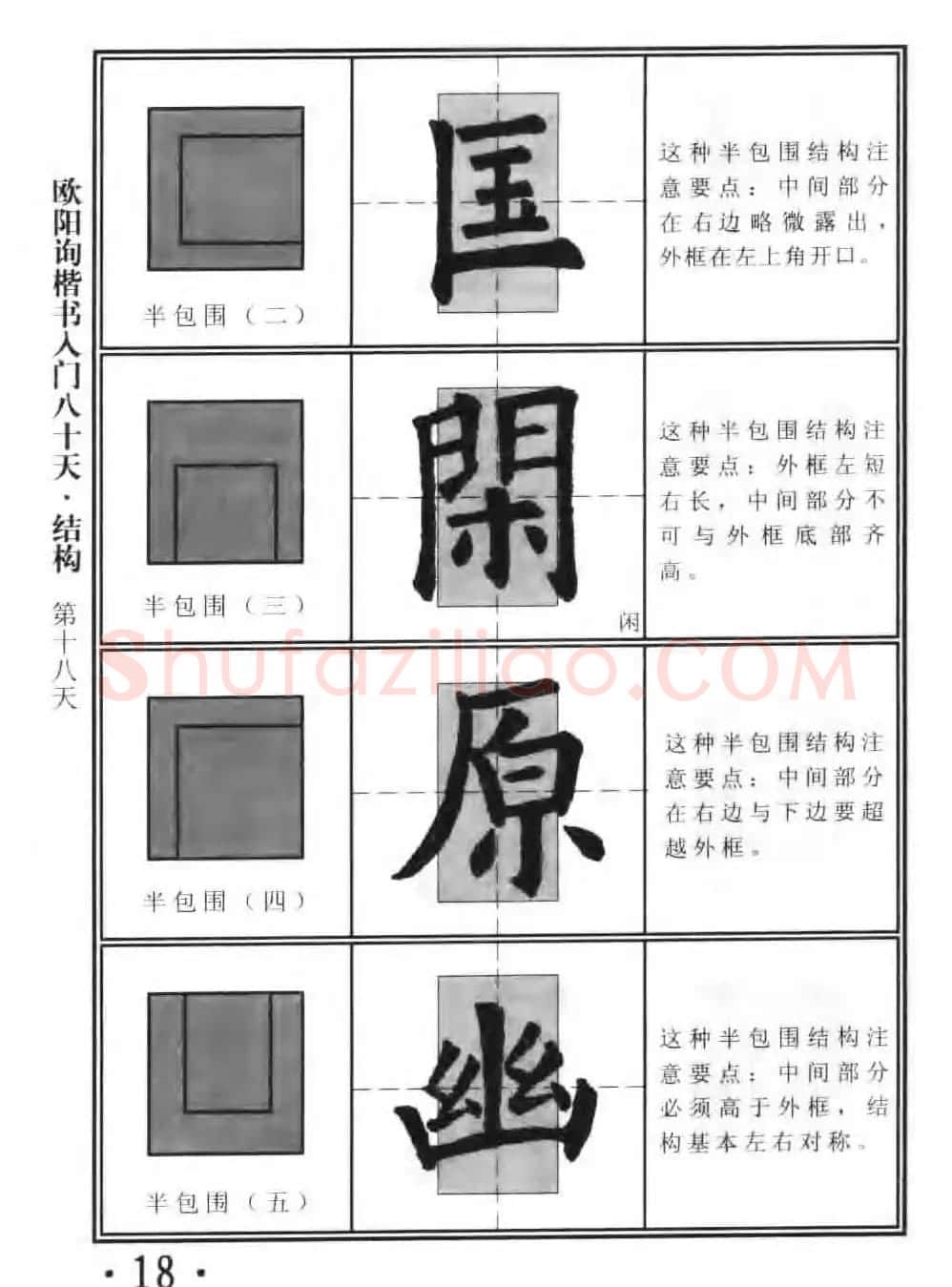 书法教程字帖《欧阳询楷书入门80天》 | 软笔楷书字帖