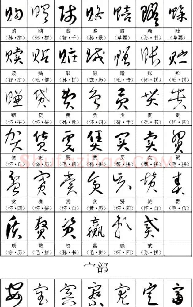 书法教材《名帖名家草书字帖范字》 | 毛笔草书字帖