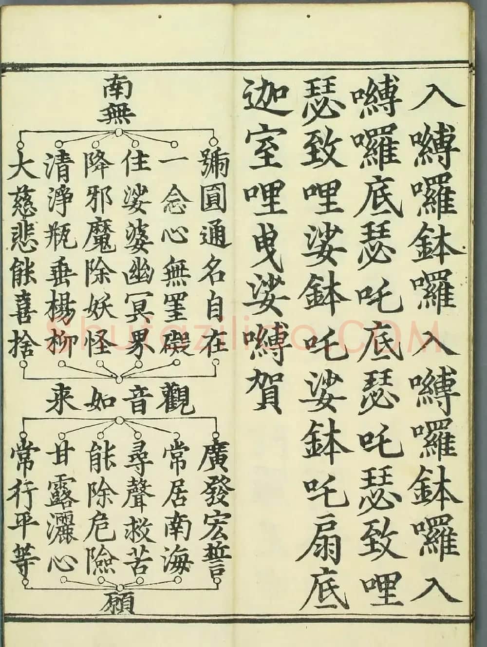 清代彩版《妙法莲华经观世音菩萨普门品》 | 敦煌写经欣赏